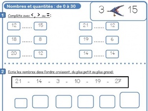 Affiche d'art numéros et chiffres - Mes tables de multiplication - Les  Loulous