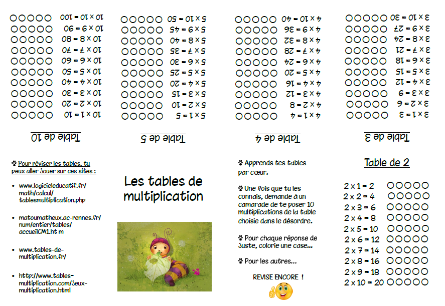 Les tables de multiplication : mini livres / entrainements / jeux