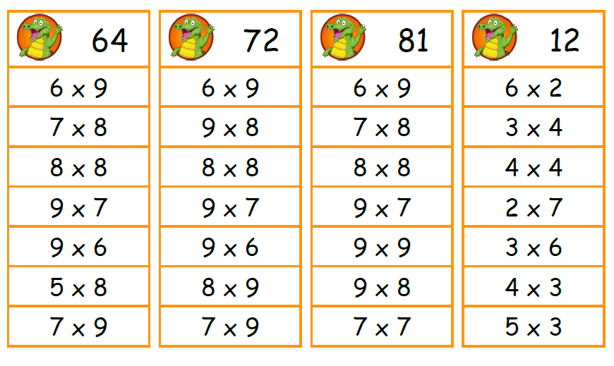 Jeux Les Tables De Multiplication De 2 A 9 L Ecole De Crevette