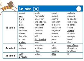 Fiches Sons Ce1 L Ecole De Crevette